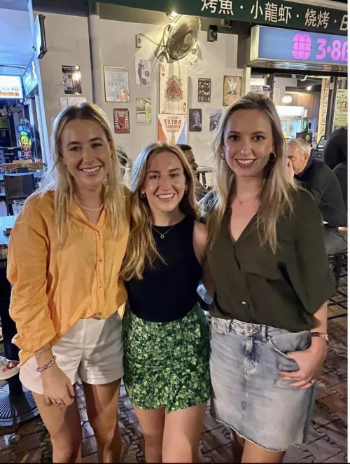 Rank these irish ladies