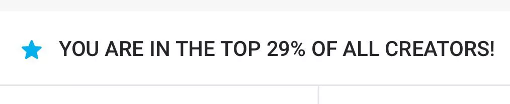 Top 29% of creators on OF