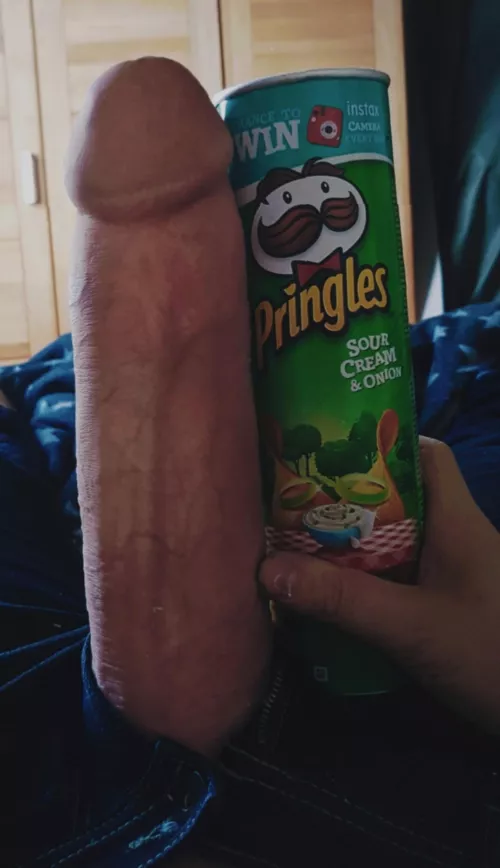 Too big or just right?