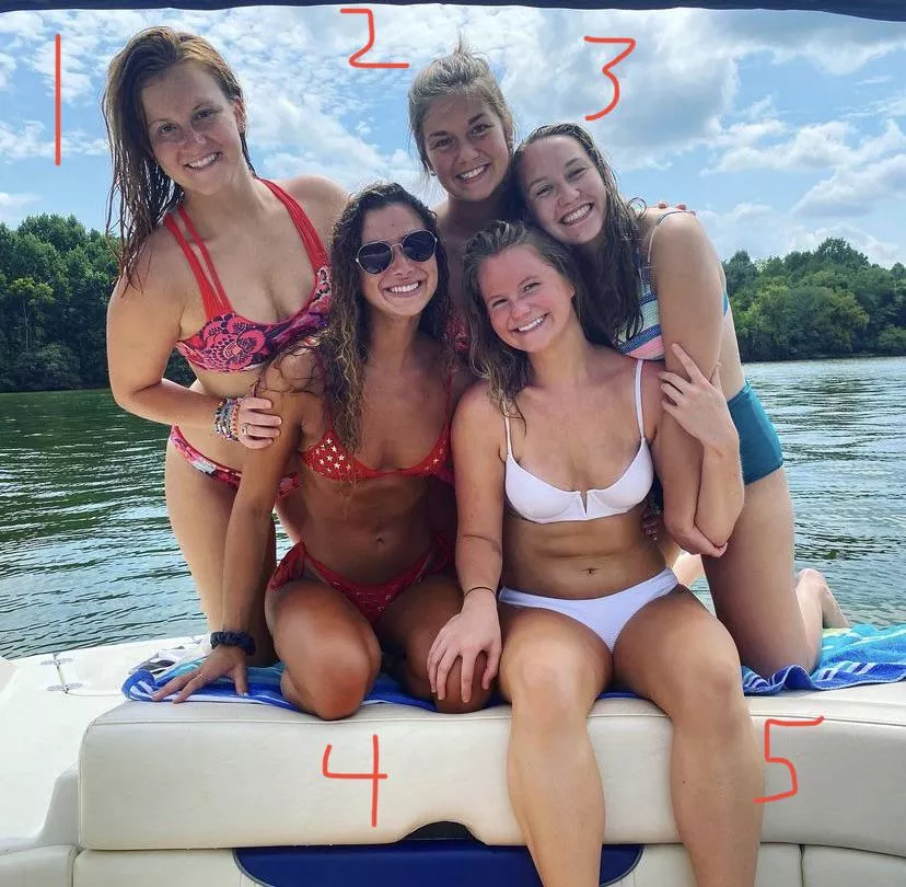 What order would you rank my irls if you joined them on their boat?