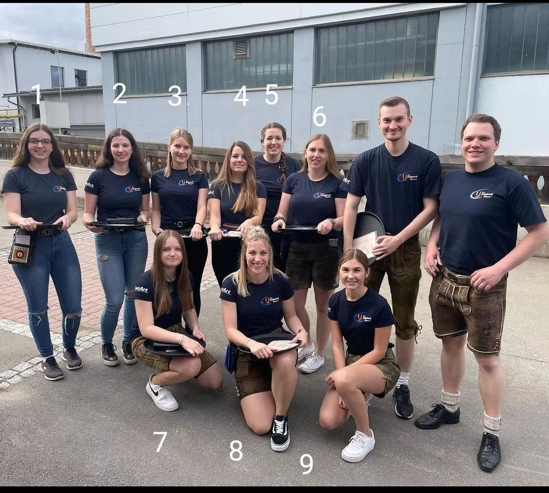 Which girl would you pound the hardest [9]