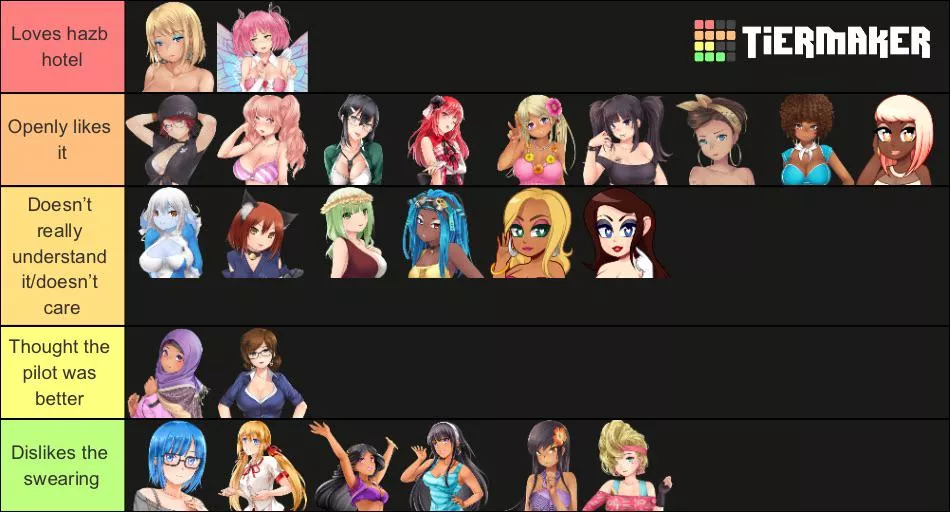 Huniepop girls opinions on hazbin hotel.