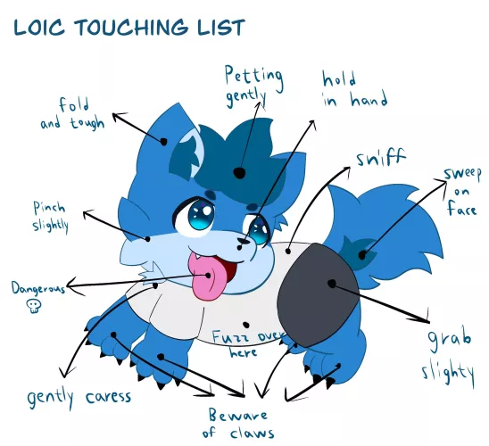 Which body part you wanna touch the most🫳🏻🐺