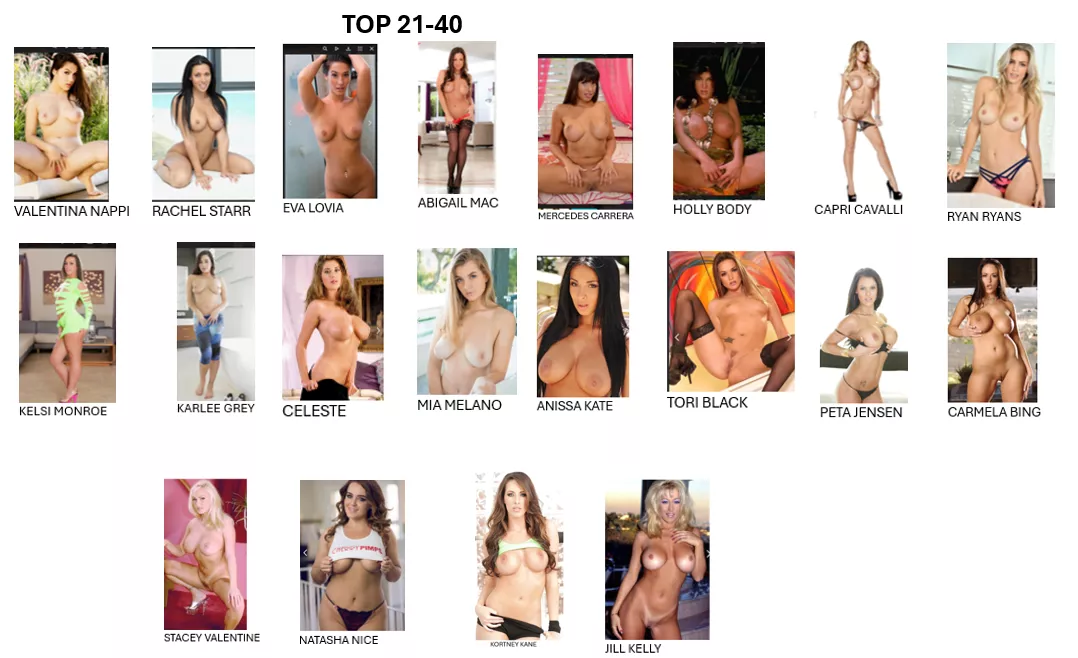 My top 21 - 40. Pick one for 24 hours, one for 1 week and another one for a month. Enjoy.