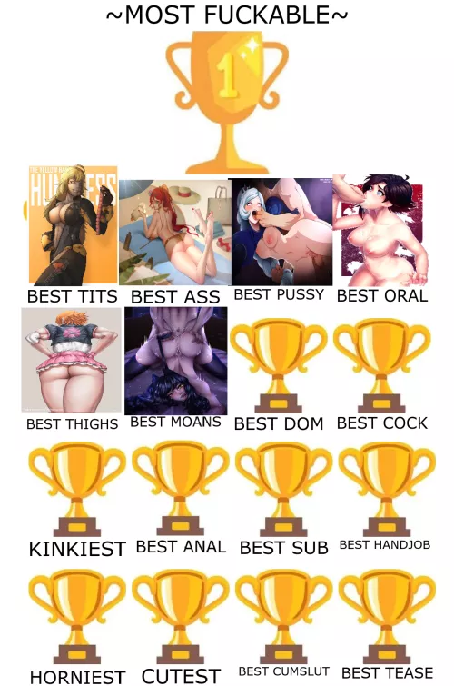 Our kitty cat Blake has won best moan. comment next for best dom