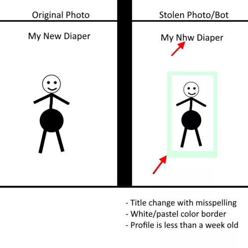 Help report bots/impersonation accounts here and on other ABDL subreddits. See the photo below for an example of how to easily spot them. Please report the posts to Reddit as impersonation (which helps ban their accounts) and to Moderators (who will take