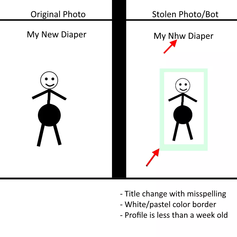 Help report bots/impersonation accounts here and on other ABDL subreddits. See the photo below for an example of how to easily spot them. Please report the posts to Reddit as impersonation (which helps ban their accounts) and to Moderators (who will take