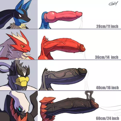 Which cock do you choose? (E-zoid)