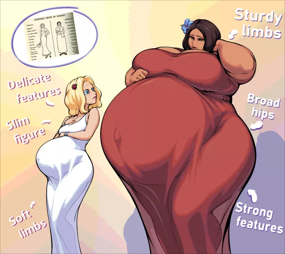 Preferential Traits by Maternal-reads