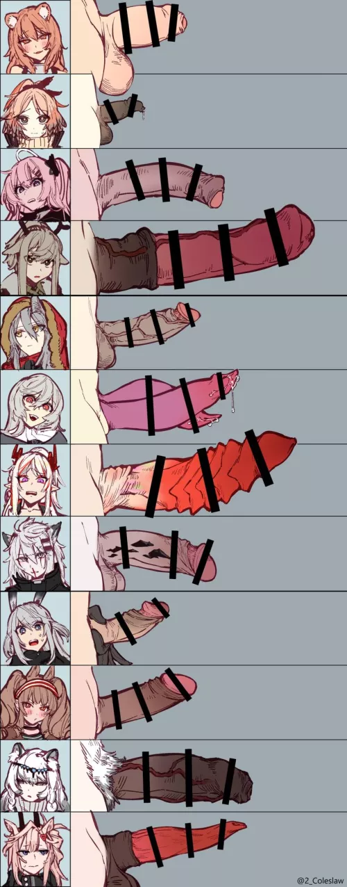 which one is the best