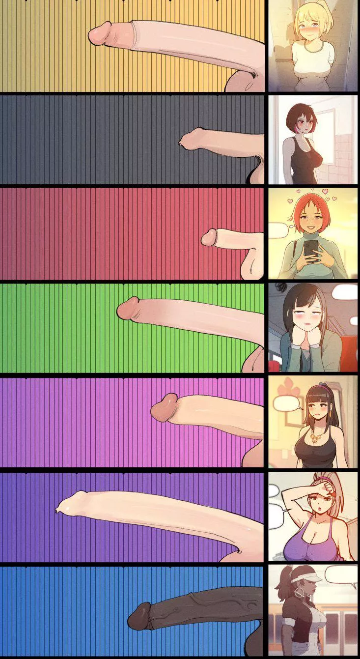 the very best size chart