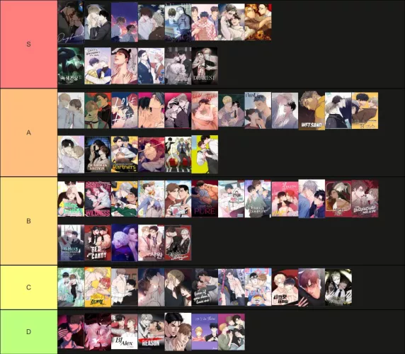 [tier list] yaoi tier list