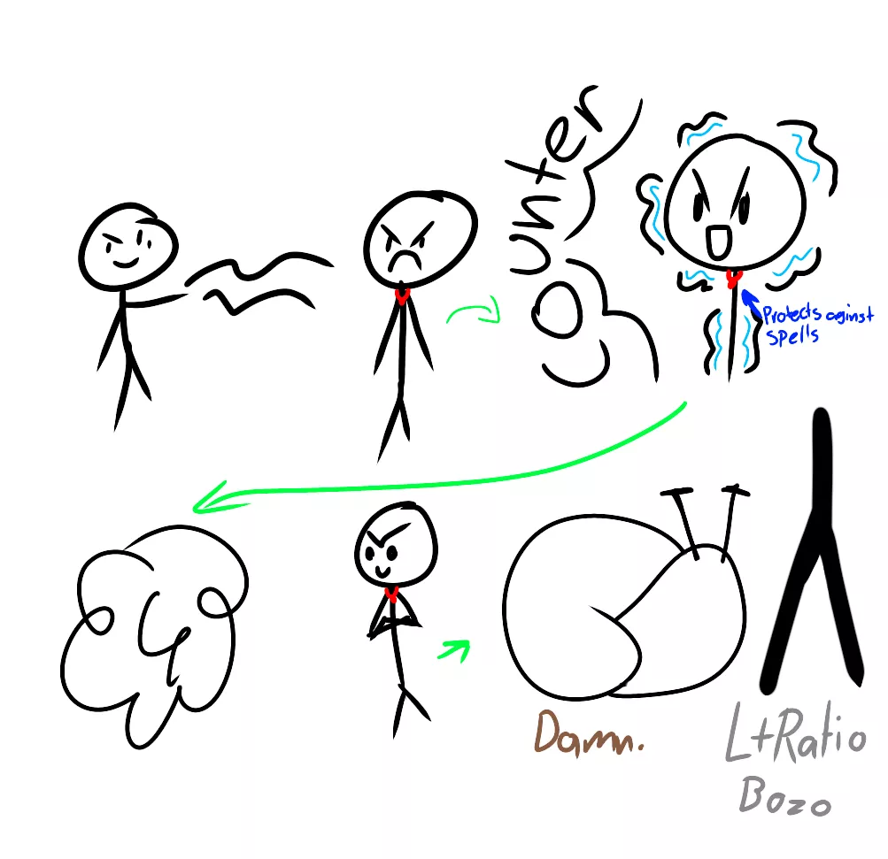 Don't even know if this is a trope but I think about it alot (art by me, I made this)