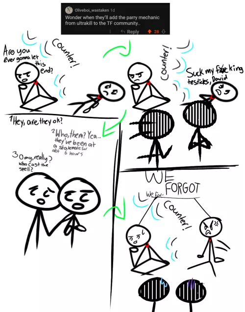 Parrying without the visual effort (followup to previous post/reply to comment on previouspost, again I drew this, art by me)