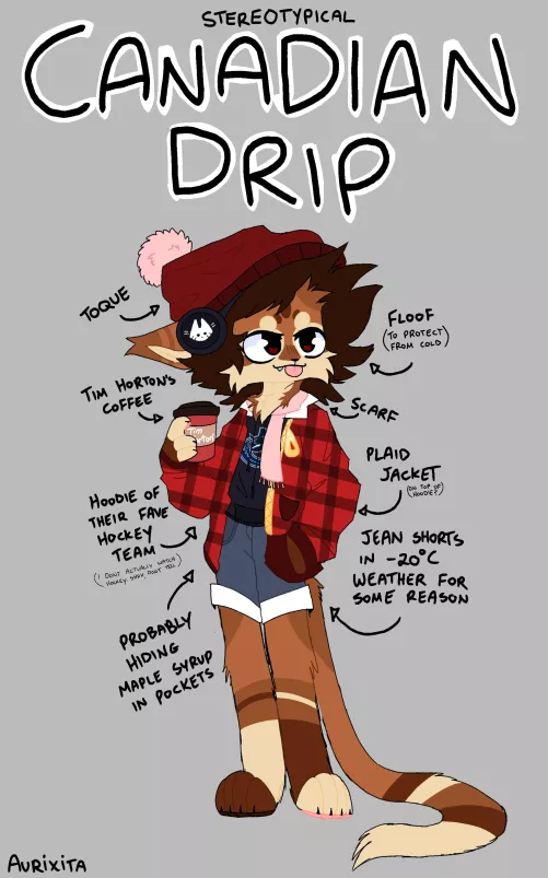 canadian anatomy featuring my sona [OC]