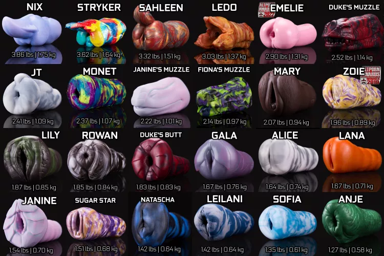 Bad Dragon Penetrable Weight Chart