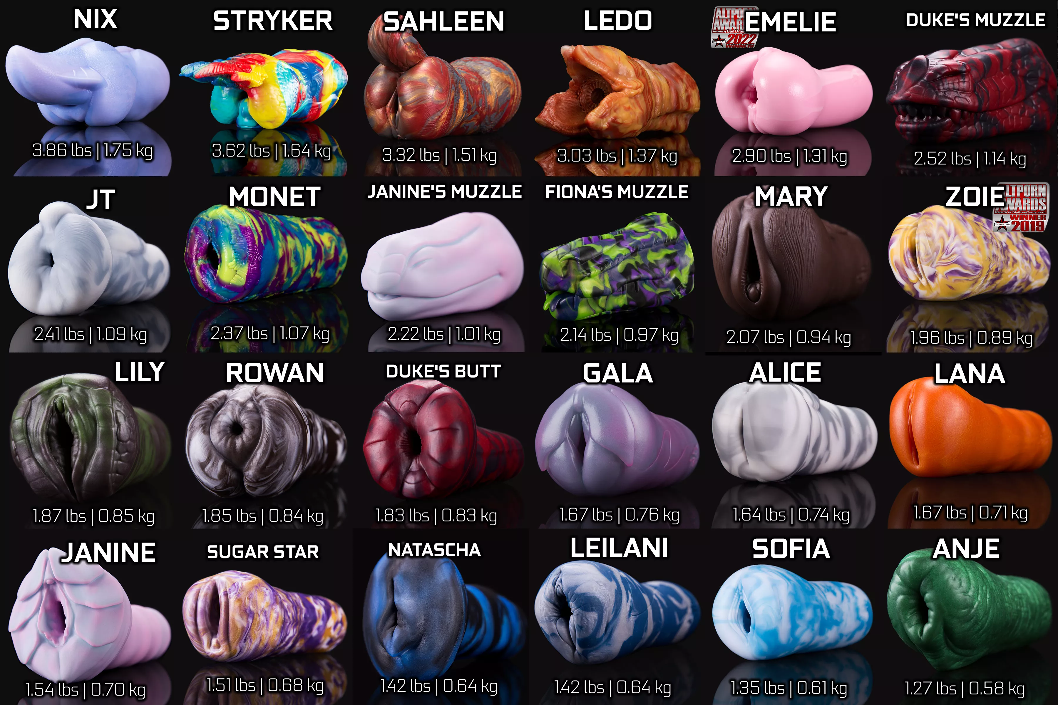 Bad Dragon Penetrable Weight Chart