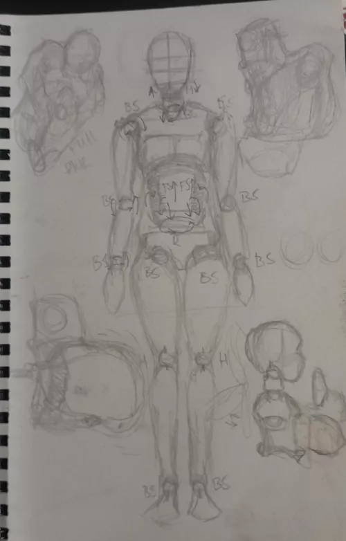 {Discussion}I have a idea of a figure that could distfnd their belly,any thoughts?