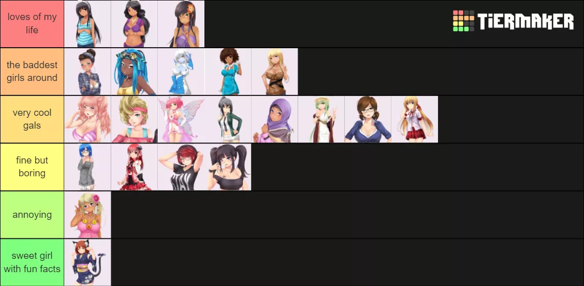 Main story girls tierlist... do I have a type? LOL
