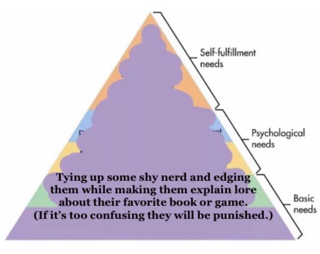 this would fix me as a person