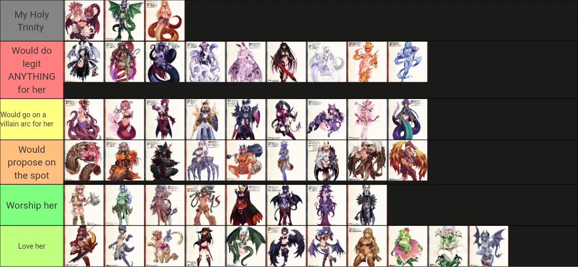 Decided to make a tier list of all my favorite Monster Girls in Volume I and II, might update it to be more accurate soon, what do y'all think?