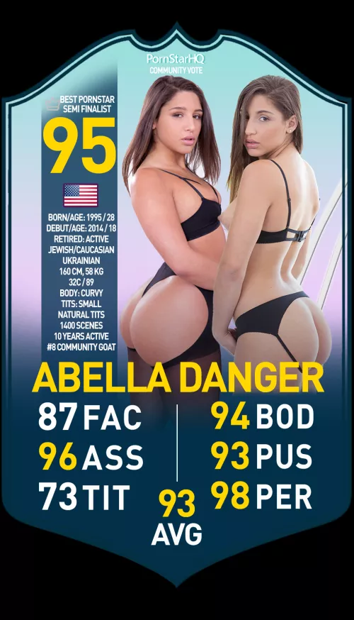 [Abella Danger] Community Card June 2024