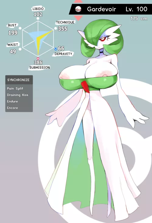 I maxed out my Gardevoir's stats (OC)