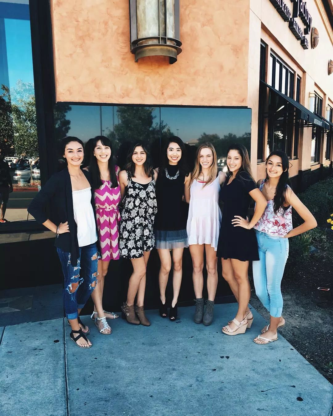 Friend group to rank