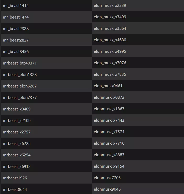 Does Twitch even care anymore? Everyday a new bot account created