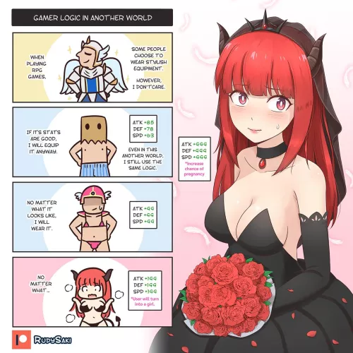 Optimal Armour by RudySaki (Humor Demon RPG-Mechanics)