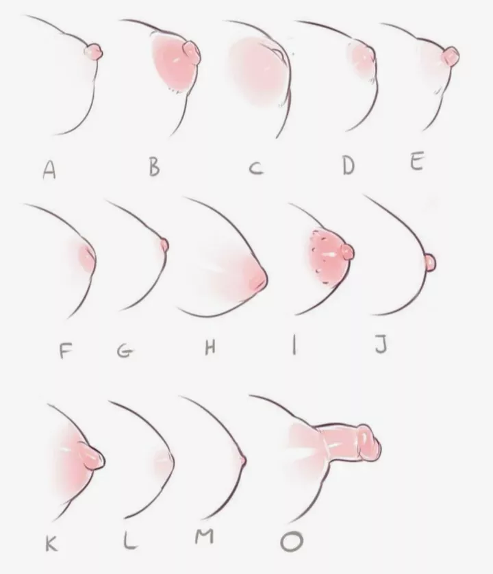 what kind of nipples do you like the most? Which should have your dream sexual servant elf?