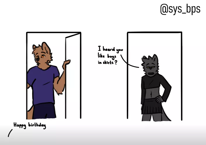 Birthday (OC, @sys_bps)