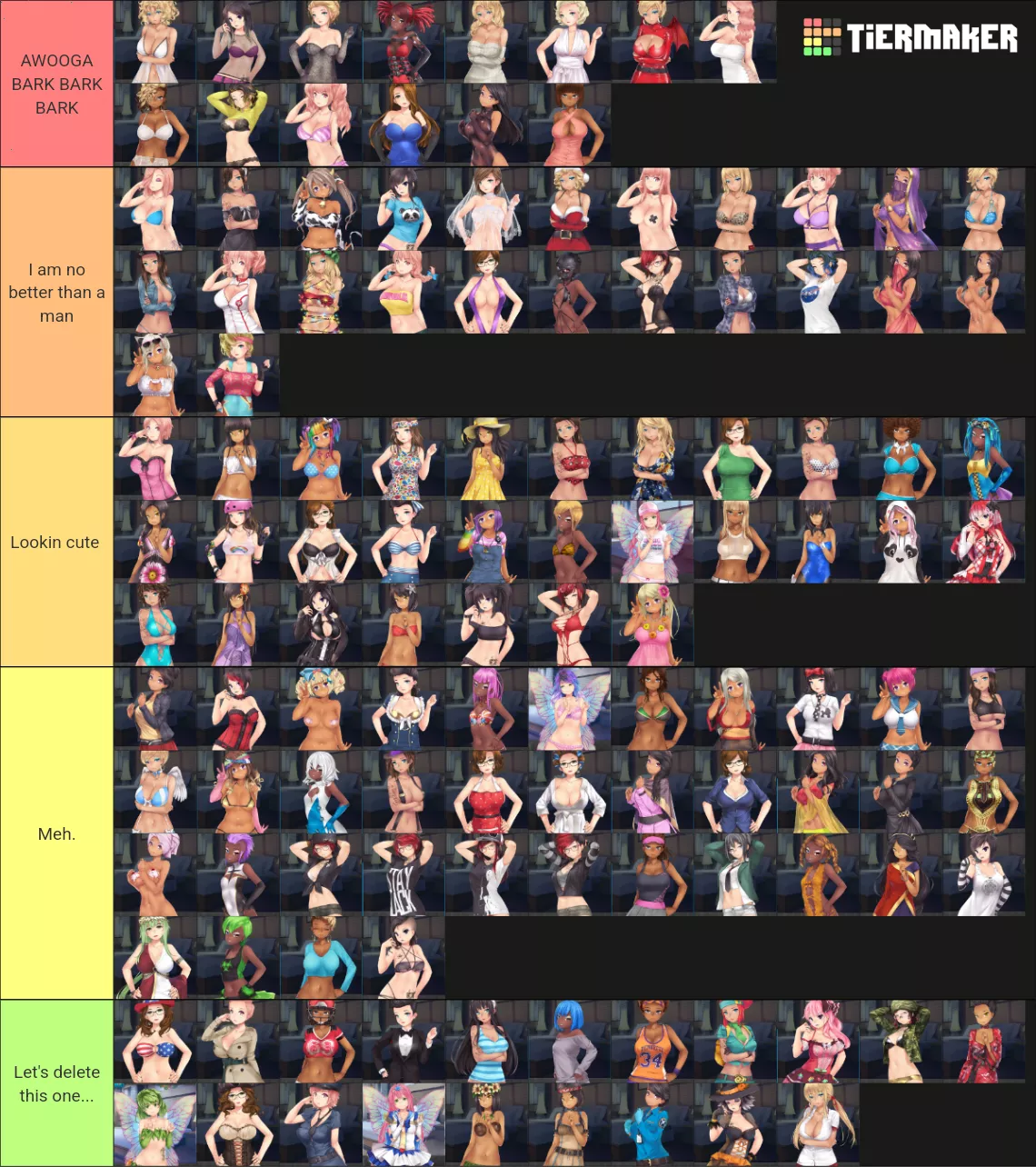 Had to do an outfit tierlist