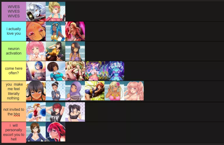 i see we do tier lists around these parts. HP 1 and 2