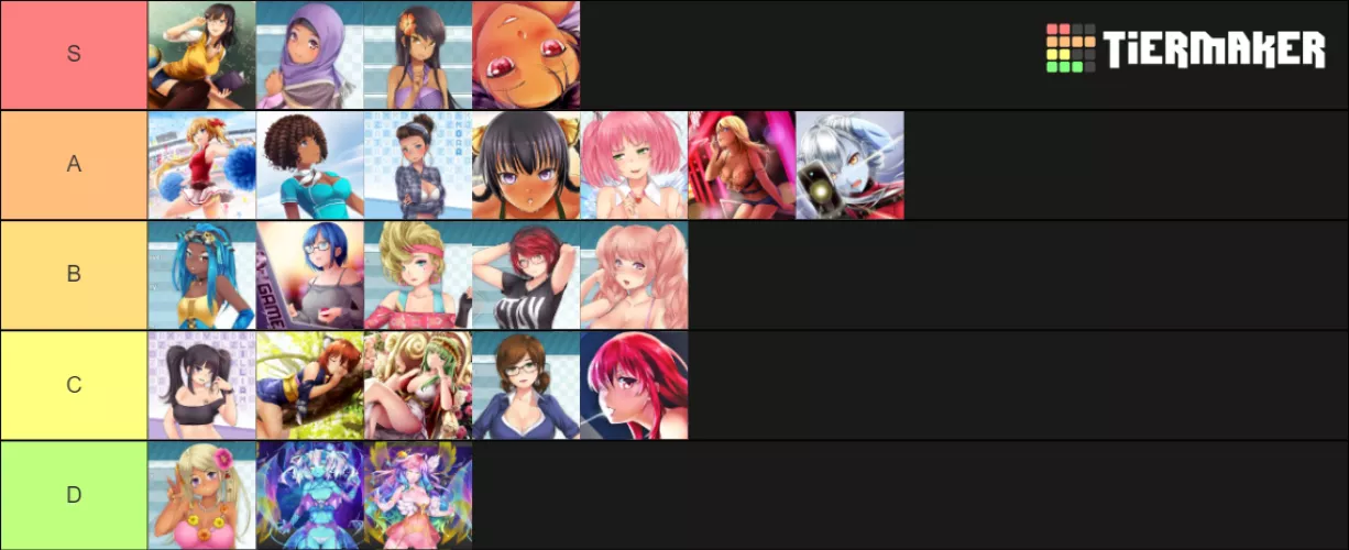 My personal ranking of all HP1&HP2 girls, I will take criticism if needed