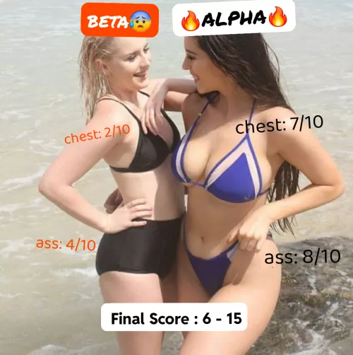 Analysis complete! 🤓😤🥵💦