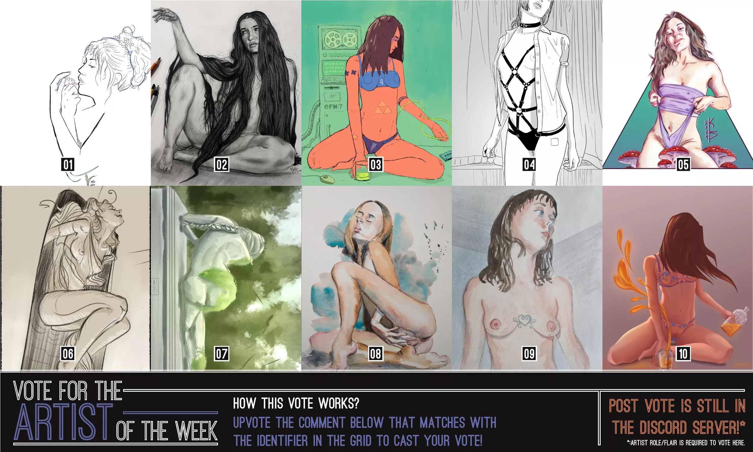 ¡¡Vote for the Artwork & Post of the week!!