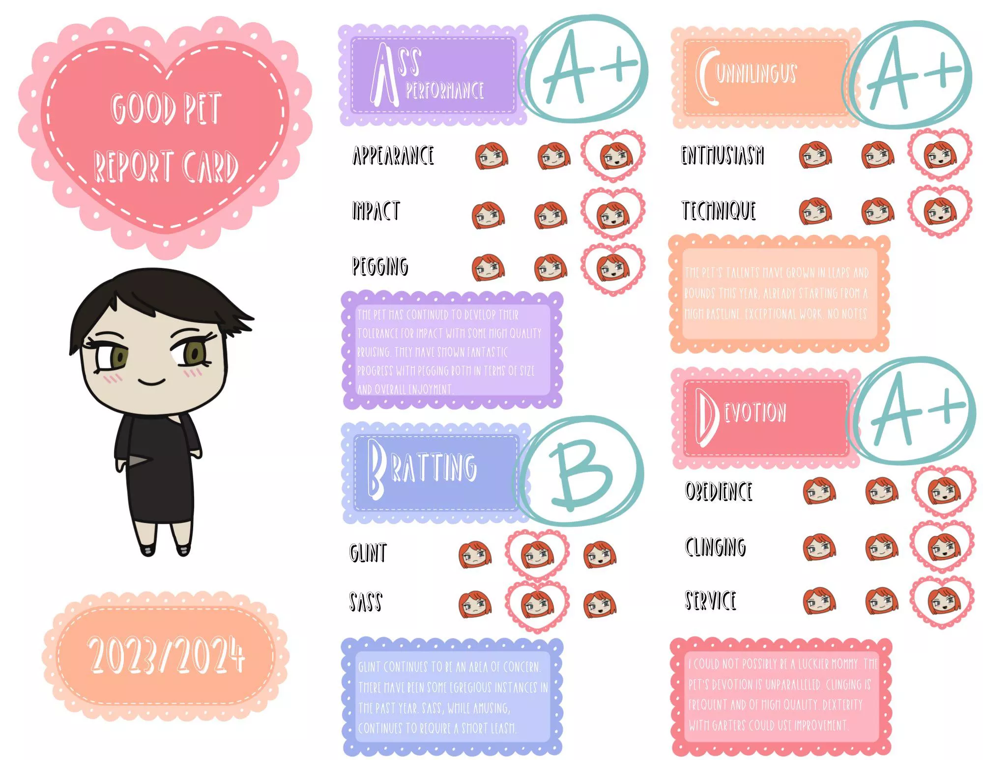 Happy second anniversary to my beloved pet