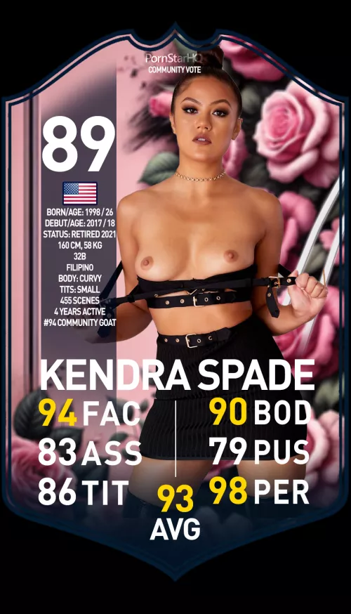 [Kendra Spade] Community Card July 2024