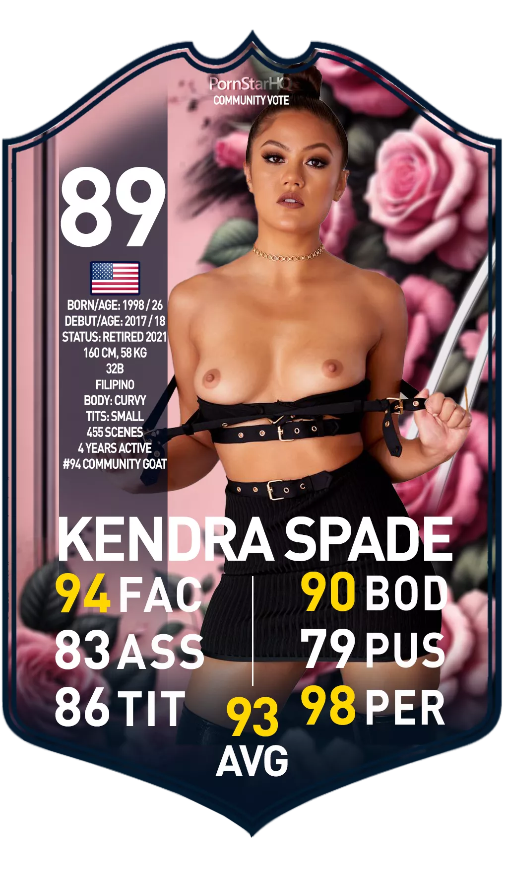 [Kendra Spade] Community Card July 2024