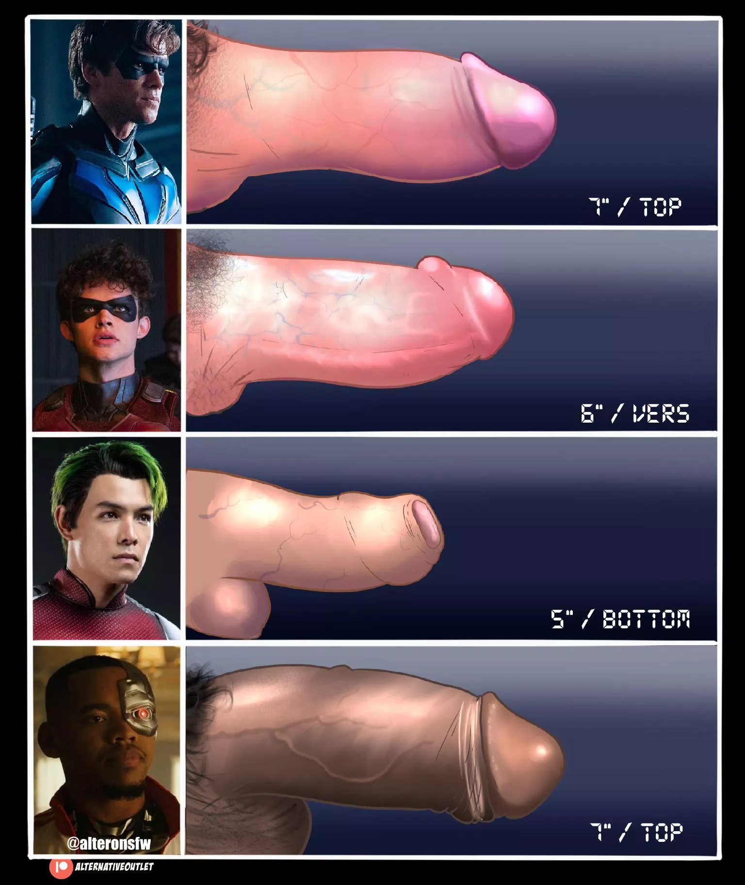 DC Titans dick chart (@alteronsfw)