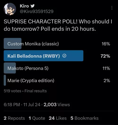 BROTHERS, WE HAVE DONE IT!!!!!!!