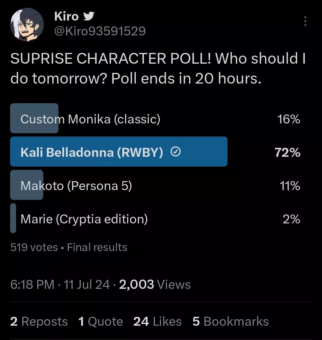 BROTHERS, WE HAVE DONE IT!!!!!!!