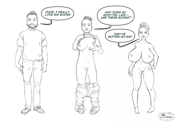 [OC] MTF Commission, made by me (MDLculebra)