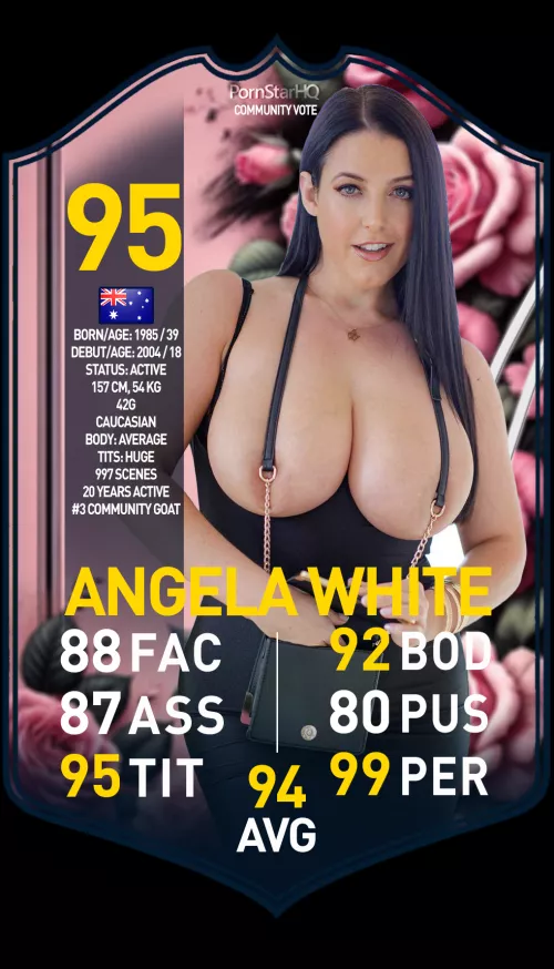 [Angela White] Community Card July 2024