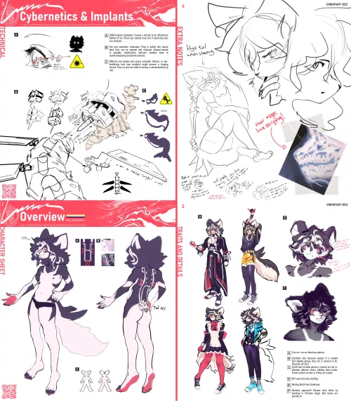 Anyone else here have sona that's actually just a cybernetically furrified human or is that too hyperspecific?