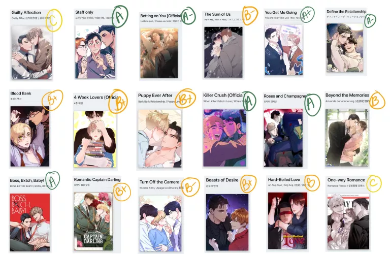 My fourth set of graded BLs