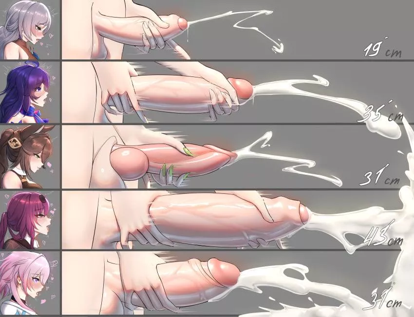 The comparison test (vovock) 