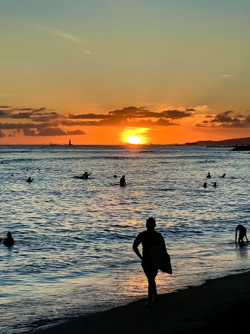 Waikiki April 2023
