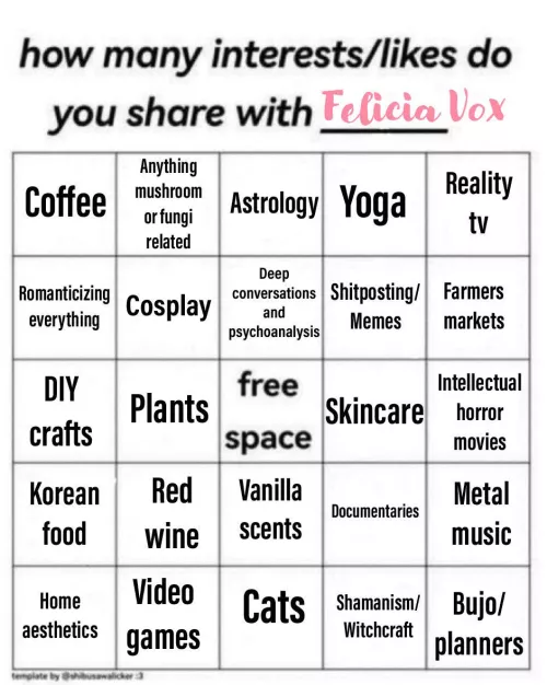 How many interests do we have in common?